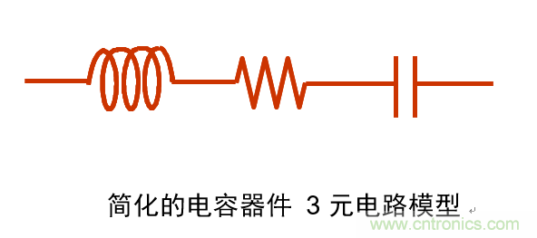 電容的Q值和D值是什么？Q值和D值有什么作用？