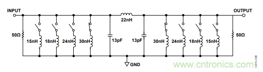KO傳統(tǒng)開(kāi)關(guān)的MEMS開(kāi)關(guān)，用在這些電路上是極好的