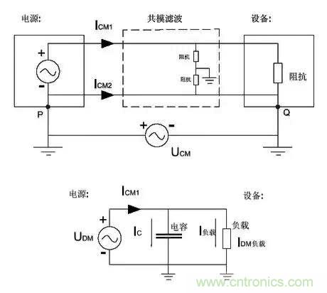 詳解EMC傳導(dǎo)(共模、差模)與輻射(近場(chǎng)、遠(yuǎn)場(chǎng)) 知識(shí)