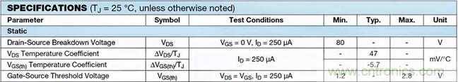 如何導(dǎo)通MOSFET？你想知道的都有