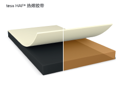 智能可穿戴的路在何方？ 德莎新品熱熔膠系列—抗溶劑、抗化學(xué)腐蝕
