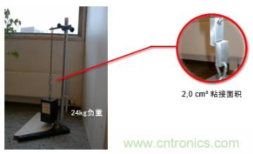 智能可穿戴的路在何方？ 德莎新品熱熔膠系列—抗溶劑、抗化學(xué)腐蝕