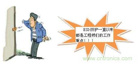 如何輕松解決ESD靜電問題？