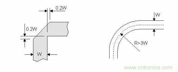 PCB設(shè)計(jì)總有幾個(gè)阻抗沒(méi)法連續(xù)的地方，怎么辦？