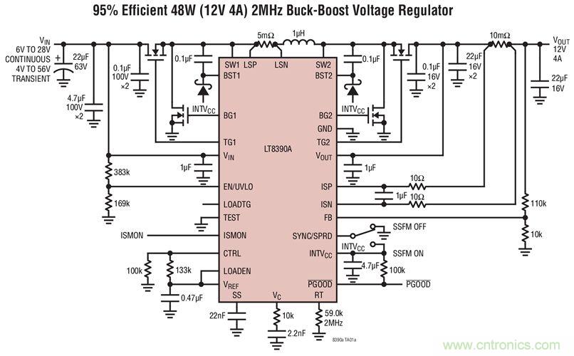 小尺寸、高性能的車用USB Type-C電源解決方案驚喜上線