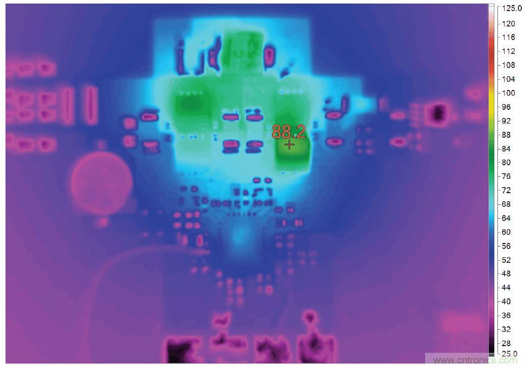 小尺寸、高性能的車用USB Type-C電源解決方案驚喜上線