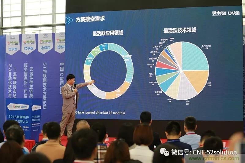 我愛方案網(wǎng)攜帶100個工業(yè)物聯(lián)網(wǎng)方案參展中國電子展，助力中小企業(yè)創(chuàng)新！