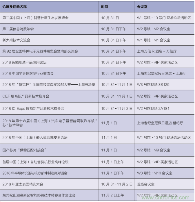 群英薈萃 第92屆中國電子展盛大開幕！