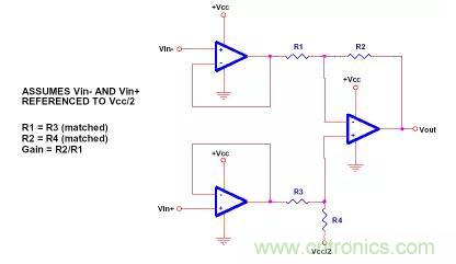 【干貨】運放電路的32個經(jīng)典應(yīng)用電路 【干貨】運放電路的32個經(jīng)典應(yīng)用電路