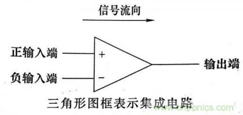 了解這些電路圖規(guī)則，一文教你看懂電路圖