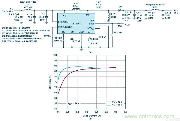 60 V和100 V、低IQ升壓、SEPIC、反相轉(zhuǎn)換器