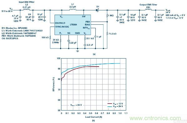 60 V和100 V、低IQ升壓、SEPIC、反相轉(zhuǎn)換器