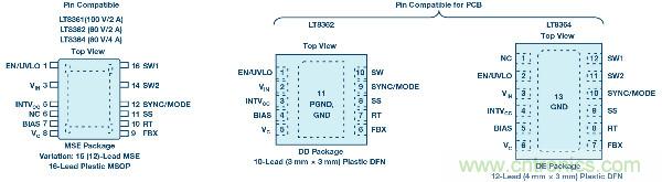 60 V和100 V、低IQ升壓、SEPIC、反相轉(zhuǎn)換器