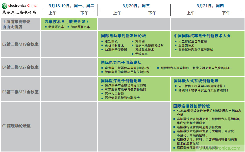 2019年慕尼黑上海電子展觀眾注冊(cè)正式開(kāi)啟，迅速領(lǐng)取e星球免費(fèi)通行證！