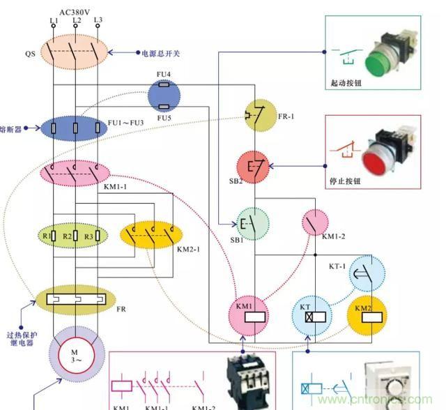 電阻器在電動機實現(xiàn)降壓和限流起到什么作用？