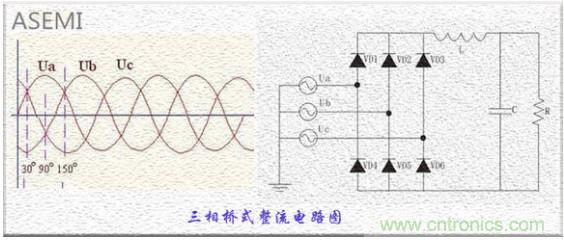 三相整流橋怎么接線？四腳整流橋接線圖