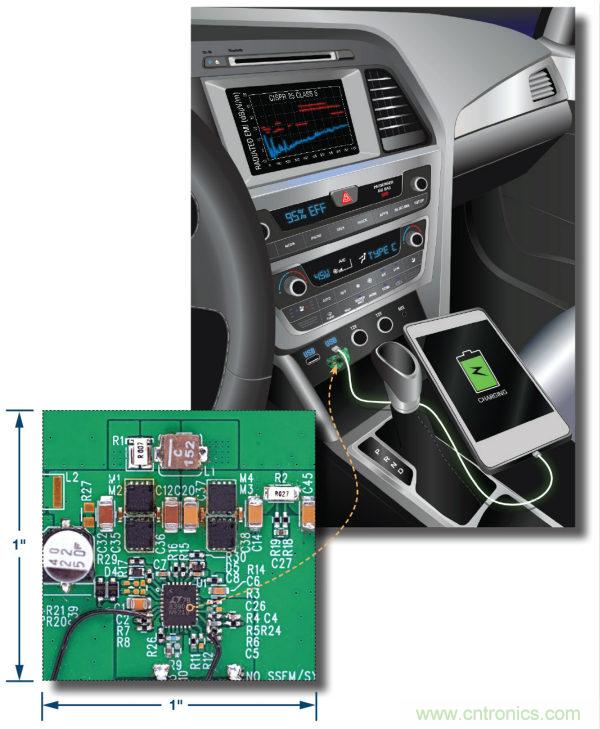 汽車USB Type-C電源解決方案： 1平方英寸的45 W、2 MHz降壓-升壓控制器