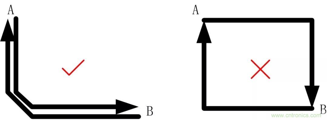 PCB設(shè)計如何影響電源EMC性能？