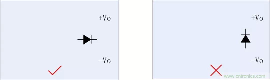 PCB設(shè)計如何影響電源EMC性能？