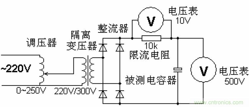 電解電容失效機(jī)理、壽命推算、防范質(zhì)量陷阱！