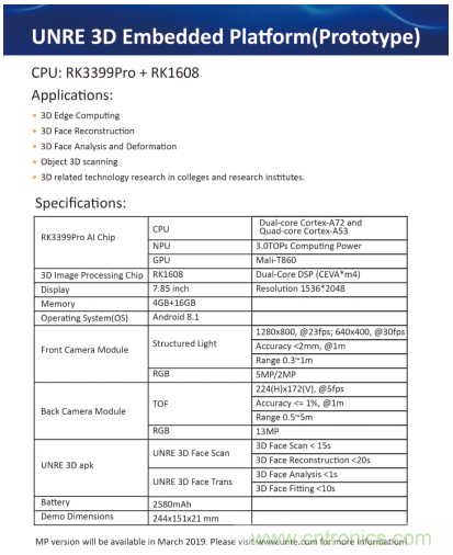 基于瑞芯微RK3399Pro＋RK1608，盎銳科技發(fā)布一體化3D智能視覺開發(fā)平臺