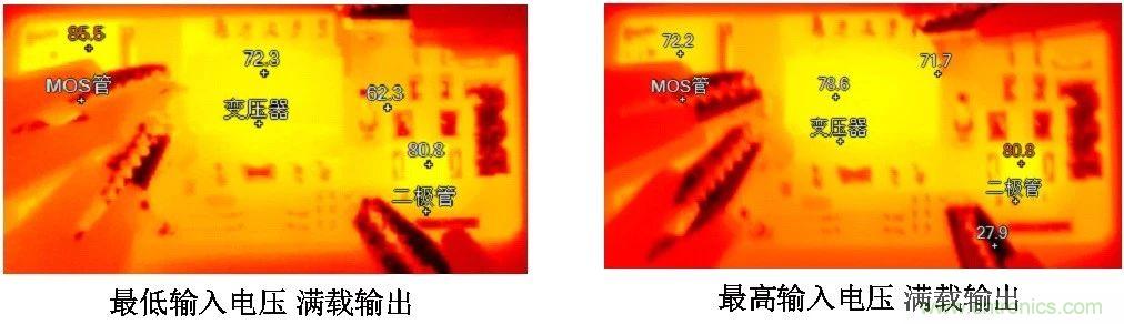 工程師該如何保障電源模塊的高低溫性能？