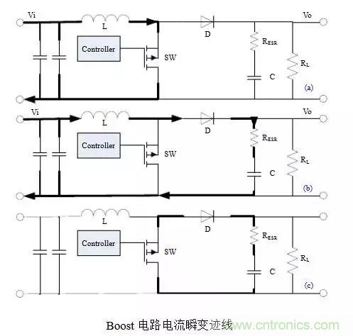 開關(guān)電源該如何配置合適的電感？