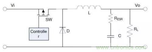 開關(guān)電源該如何配置合適的電感？