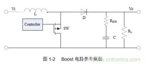 開關(guān)電源該如何配置合適的電感？