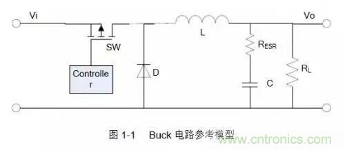 開關(guān)電源該如何配置合適的電感？