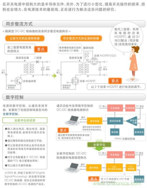 看漫畫，學(xué)電源