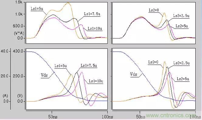收藏！開關(guān)電源中的全部緩沖吸收電路解析