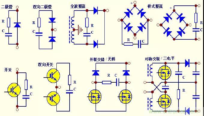收藏！開關(guān)電源中的全部緩沖吸收電路解析