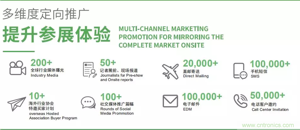 智能傳感器產業(yè)應用在哪些行業(yè)，科技創(chuàng)新·智贏未來·共同發(fā)展！