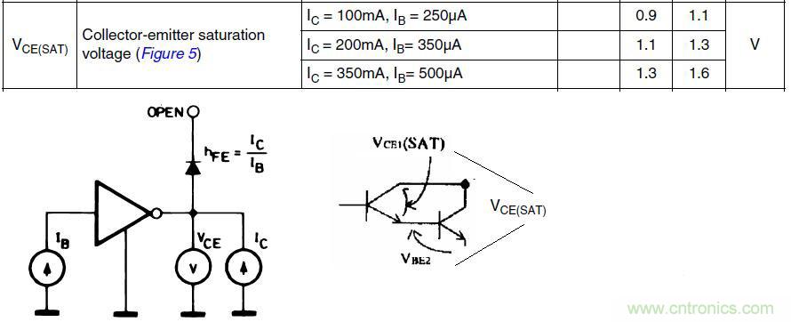 簡析繼電器驅(qū)動電路的保護(hù)設(shè)計 簡析繼電器驅(qū)動電路的保護(hù)設(shè)計
