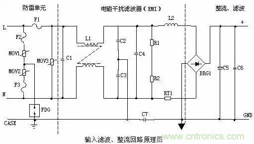 一文看破開關(guān)電源電路，不明白的看這里！