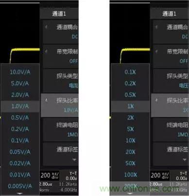 示波器探頭參數(shù)，你了解多少？