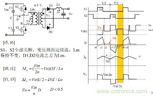 開關(guān)電源“各種拓?fù)浣Y(jié)構(gòu)”的對比與分析！