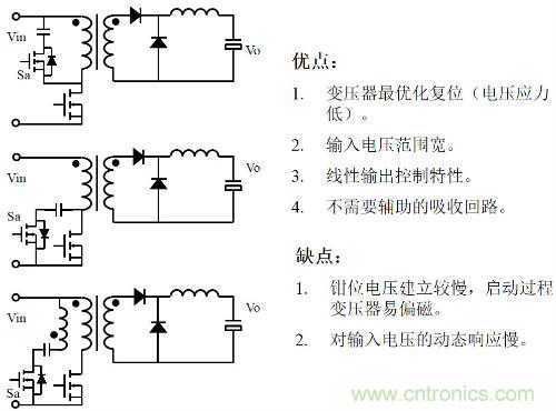 開關(guān)電源“各種拓?fù)浣Y(jié)構(gòu)”的對比與分析！