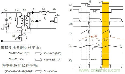 開關(guān)電源“各種拓?fù)浣Y(jié)構(gòu)”的對比與分析！