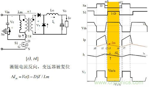 開關(guān)電源“各種拓?fù)浣Y(jié)構(gòu)”的對比與分析！