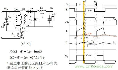 開關(guān)電源“各種拓?fù)浣Y(jié)構(gòu)”的對比與分析！