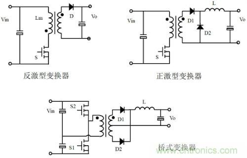 開關(guān)電源“各種拓?fù)浣Y(jié)構(gòu)”的對比與分析！