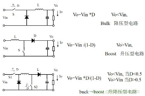 開關(guān)電源“各種拓?fù)浣Y(jié)構(gòu)”的對比與分析！