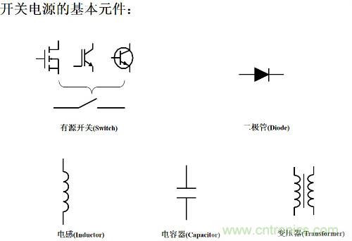 開關(guān)電源“各種拓?fù)浣Y(jié)構(gòu)”的對比與分析！
