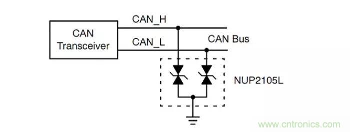 PCB板“ESD保護電路設(shè)計”實戰(zhàn)經(jīng)驗分享！