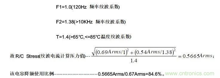 紋波電流到底為何物？鋁電解電容的紋波電流如何計(jì)算？