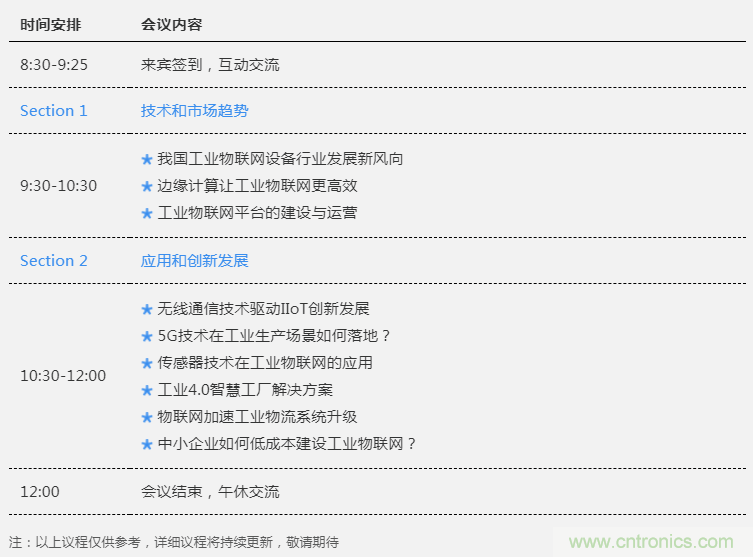 工業(yè)物聯(lián)網(wǎng)成功的關(guān)鍵是什么？王平教授詳解技術(shù)實(shí)現(xiàn)過程