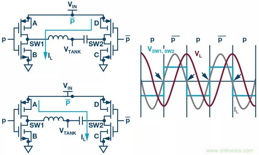 無線電池充電器設(shè)計(jì)太繁瑣？試試感性這條路