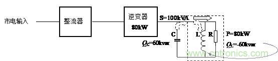 什么是功率因數(shù)？一文講透